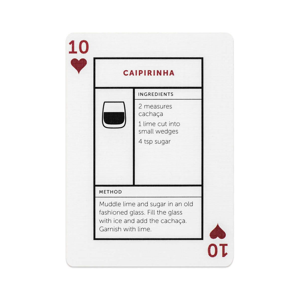 Cocktail Cards