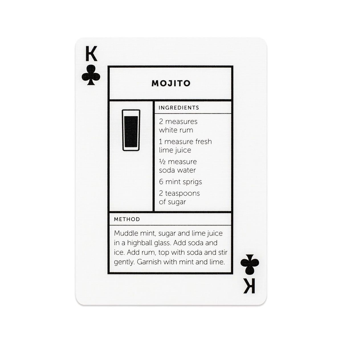 Cocktail Cards